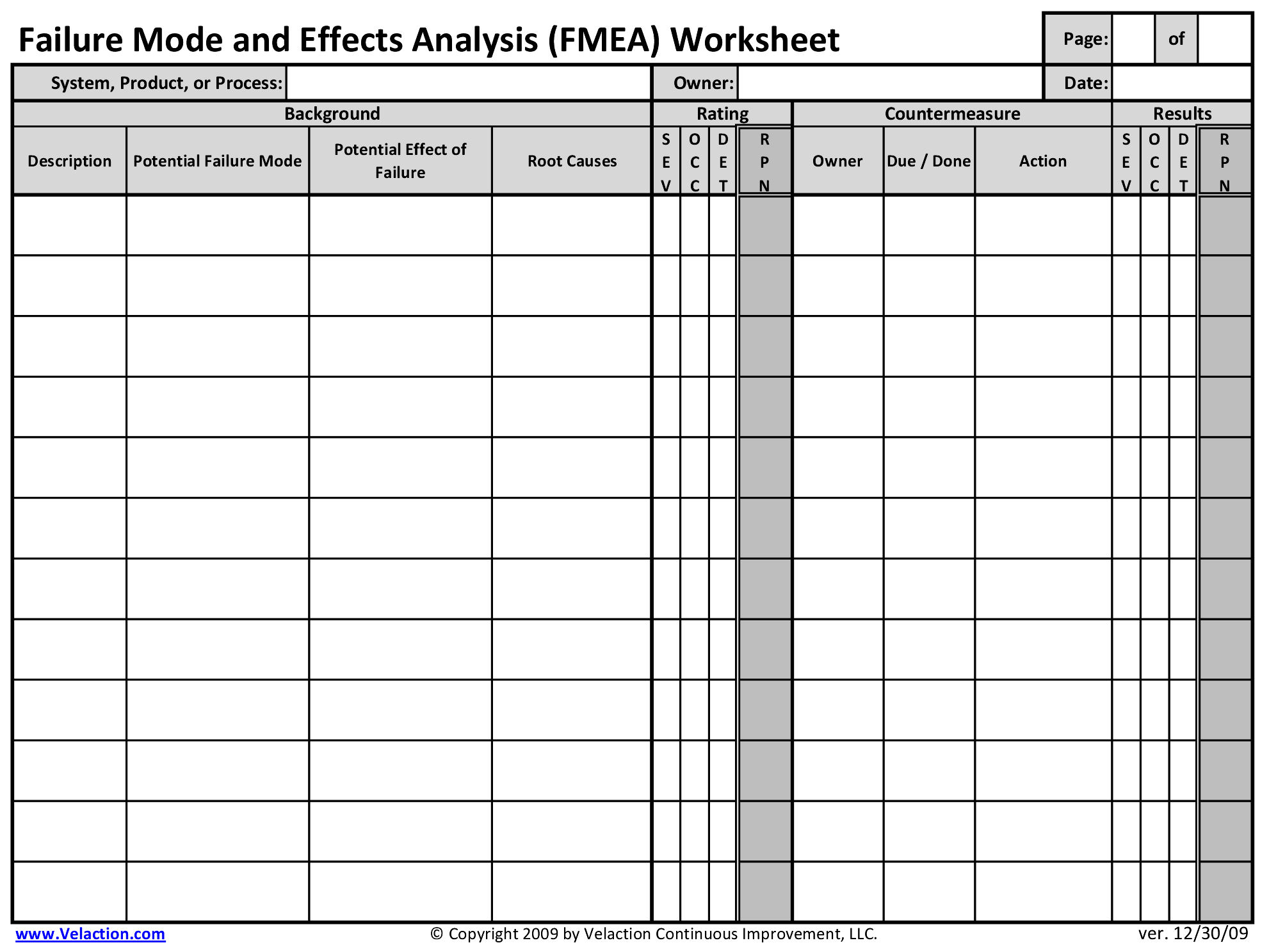 Fmea Spreadsheet With Regard To Fmea Spreadsheet 2018 Excel Spreadsheet Google Spreadsheets