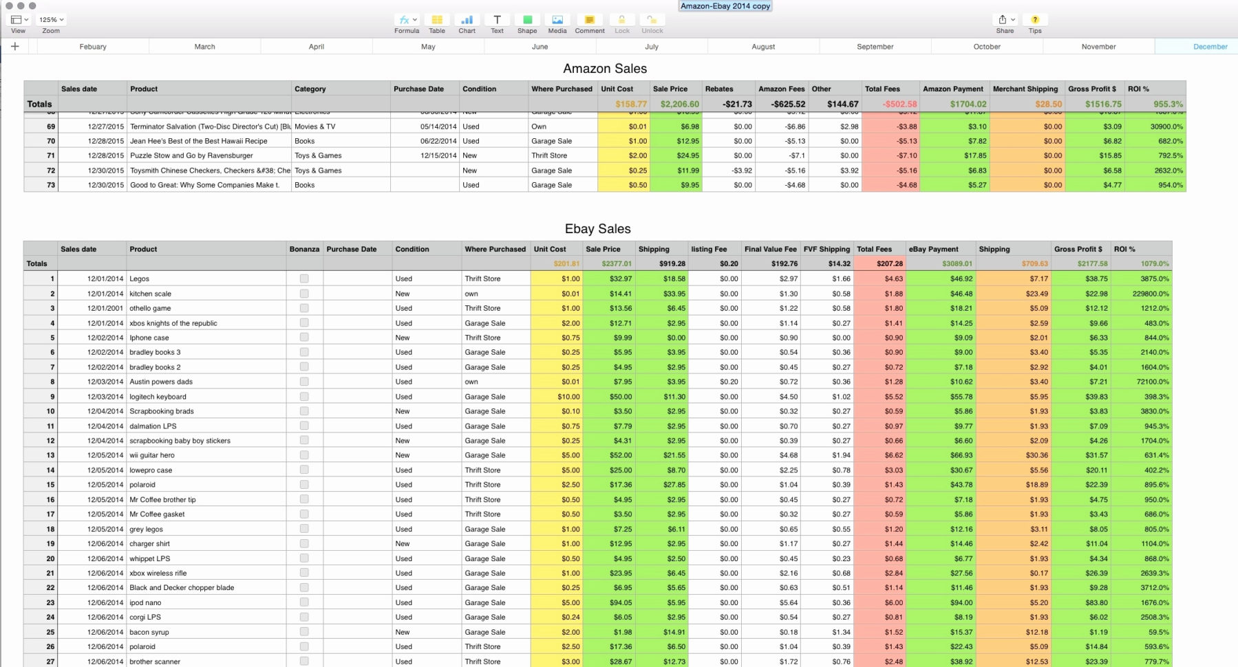 fmla-rolling-calendar-tracking-spreadsheet-db-excel