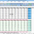 Fmla Tracking Spreadsheet Template Excel Throughout Fmla Rolling Calendar Tracking Spreadsheet New Awesome Ofple