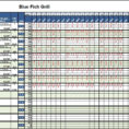 Food And Beverage Cost Control Excel Spreadsheets For Bar Inventory Spreadsheet Excel Free Beverage Restaurant Food  For