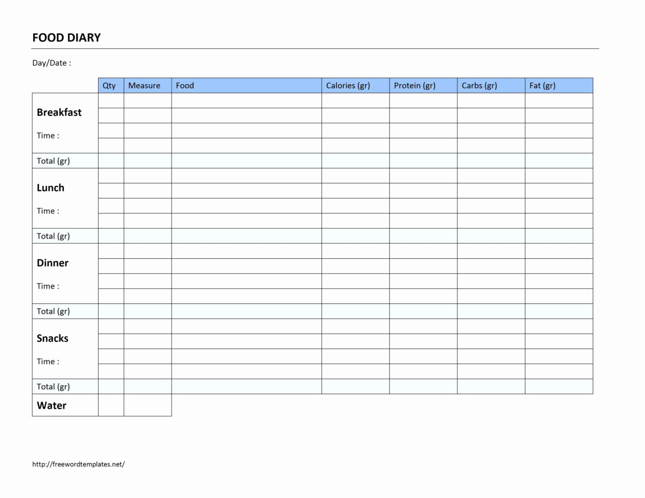 Food And Beverage Inventory Spreadsheet Throughout Food Cost Inventory Spreadsheet Free And Beverage Product Food And Beverage Inventory Spreadsheet Throughout Food Cost Inventory Spreadsheet Free And Beverage Product