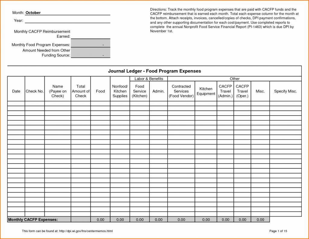 Food Cost Excel Template