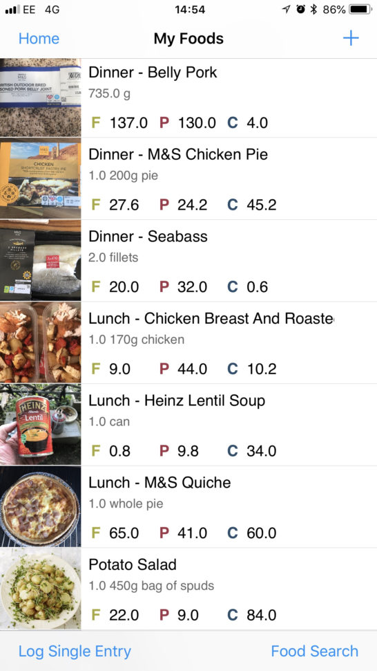 Food Macros Spreadsheet With Regard To Macro Meal Planner Spreadsheet  Warriorwomen Strength