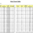 Food Spreadsheet Regarding Food Inventory Spreadsheet Template And Food Storage Excel With