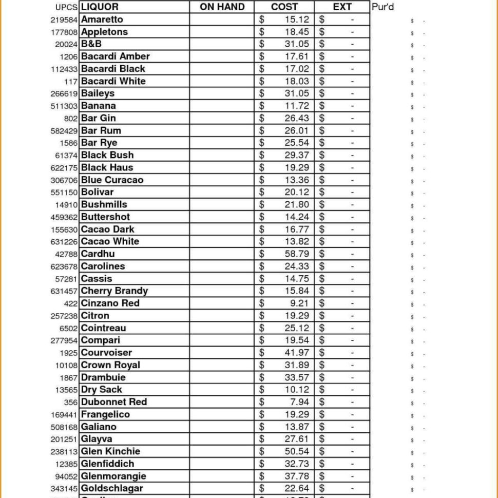 Food Storage Inventory Excel Spreadsheet With Regard To Food Storage Inventory Spreadsheet And Food Inventory List Excel