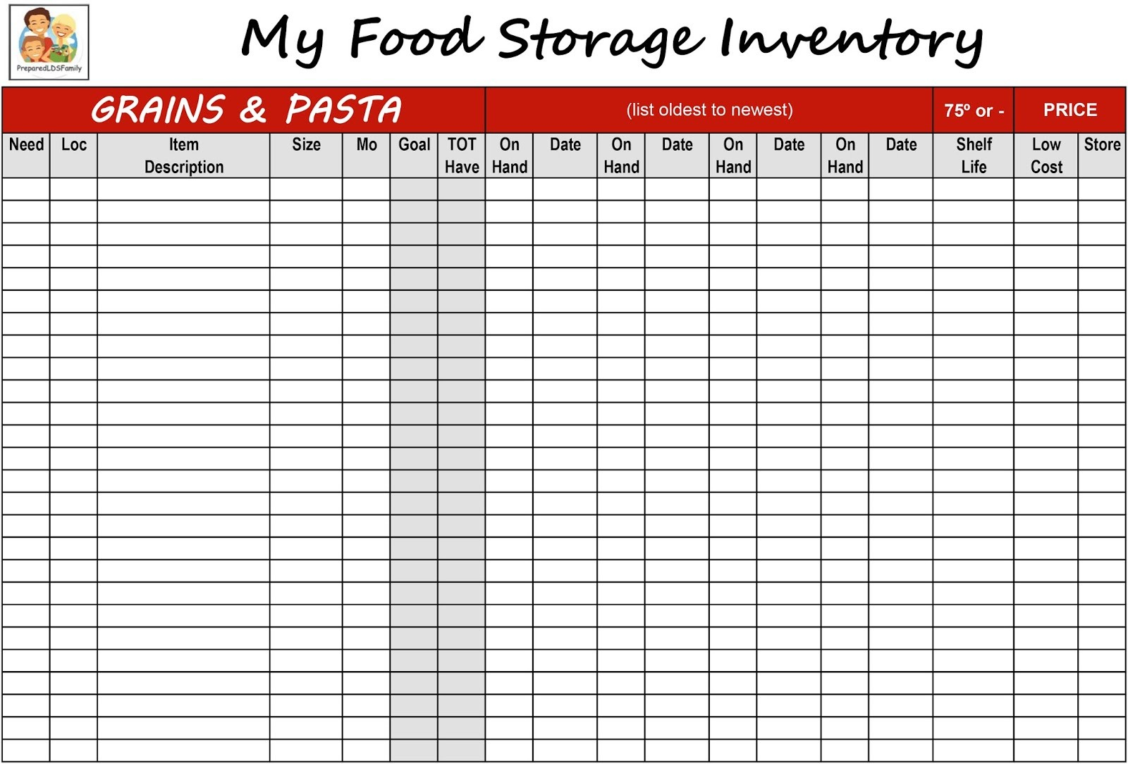 Food Storage Inventory Excel Spreadsheet within Food Storage Inventory