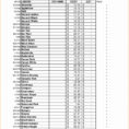 Food Storage Spreadsheet For Food Storage Made Easy Spreadsheet Unique Inventory  Austinroofing