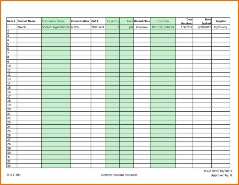 Food Tracking Spreadsheet Intended For Inventory Tracking Spreadsheet Simple And Invoice 
