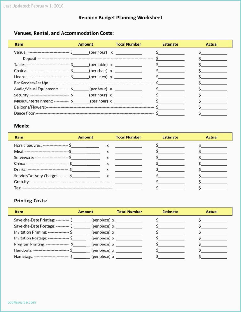 Food Truck Cost Spreadsheet inside Food Costing Template Food Costing ...