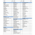 Food Waste Tracking Spreadsheet Inside Spreadsheet Tracking  Rent.interpretomics.co