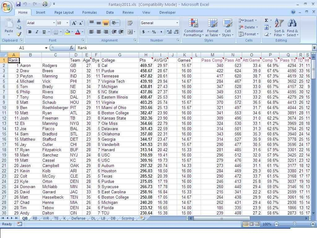 Football Betting Excel Spreadsheet for Football Betting Spreadsheet Spreadsheets Excel Results Template