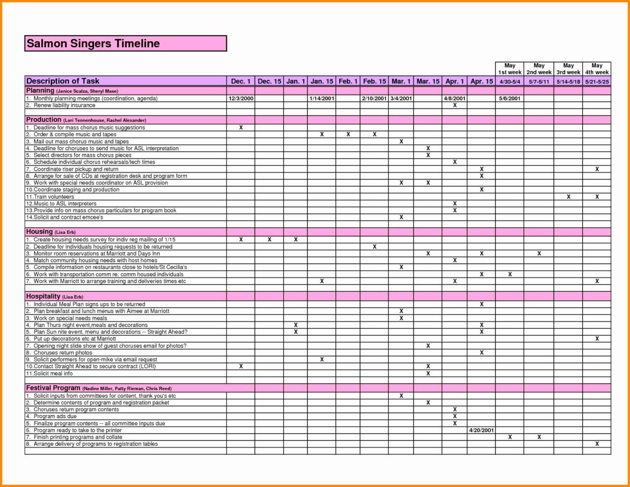 Football Betting Spreadsheet With Football Betting Spreadsheet  Spreadsheet Collections