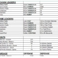 Football Player Stats Spreadsheet Template Inside Free Football Stat Templates  Welcome To Coachfore