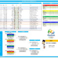 Football Pool Spreadsheet Excel In Men's Olympic Football 2016 Schedule And Office Pool Spreadsheet