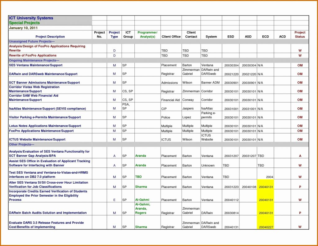 Football Pool Spreadsheet Excel within Example Of Weekly Football Pool Spreadsheet Excel Luxury Elegant