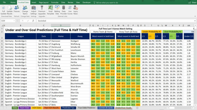 Football Predictions Spreadsheet with Football Soccer Betting Odds ...