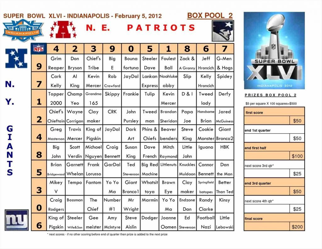 Football Spreadsheet With Weekly Football Pool Excel Spreadsheet With 