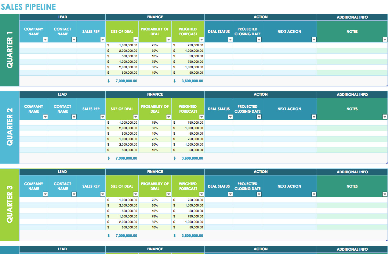 Forecast Spreadsheet Excel Within Forecast Excel Template  Hq Templates