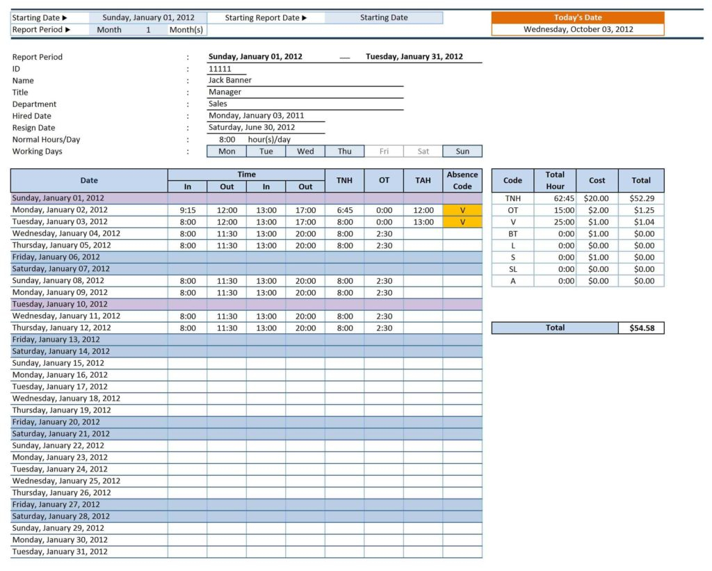 Forecast Spreadsheet throughout Sales Forecast Spreadsheet Example And Savings Calculator Excel