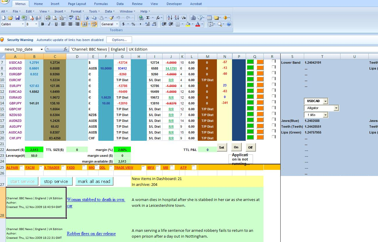 Forex backtesting spreadsheet