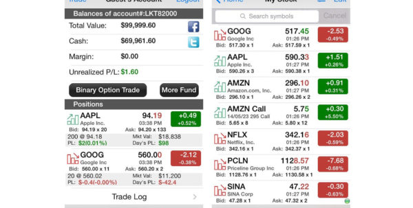 How to join a compound interest problem like forex