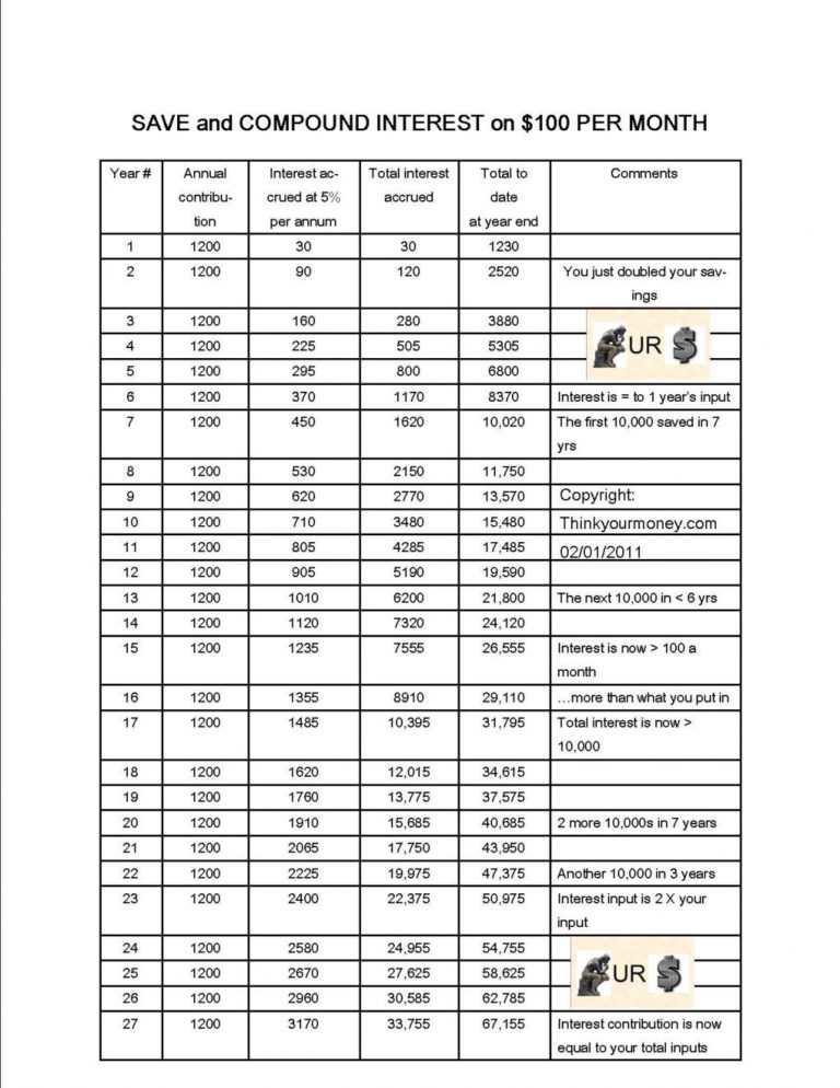 DBS Exchange Rates - BER FX forex calculator dbs