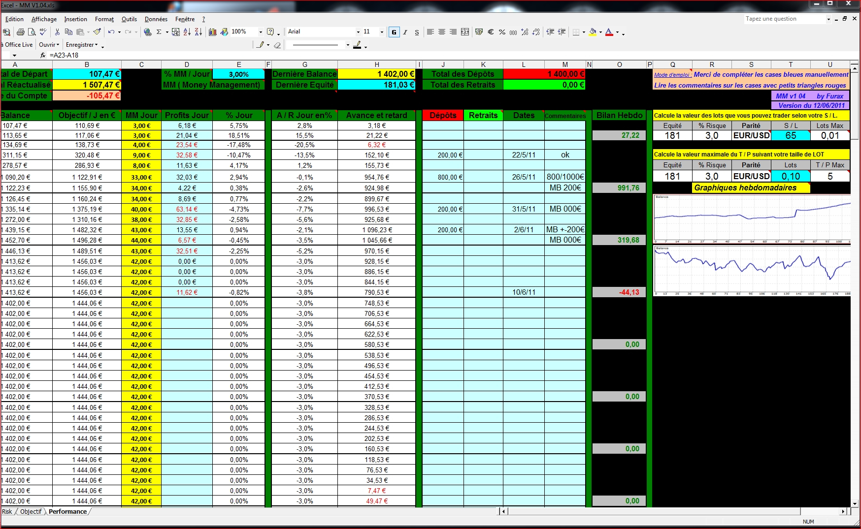 Options trading spreadsheet