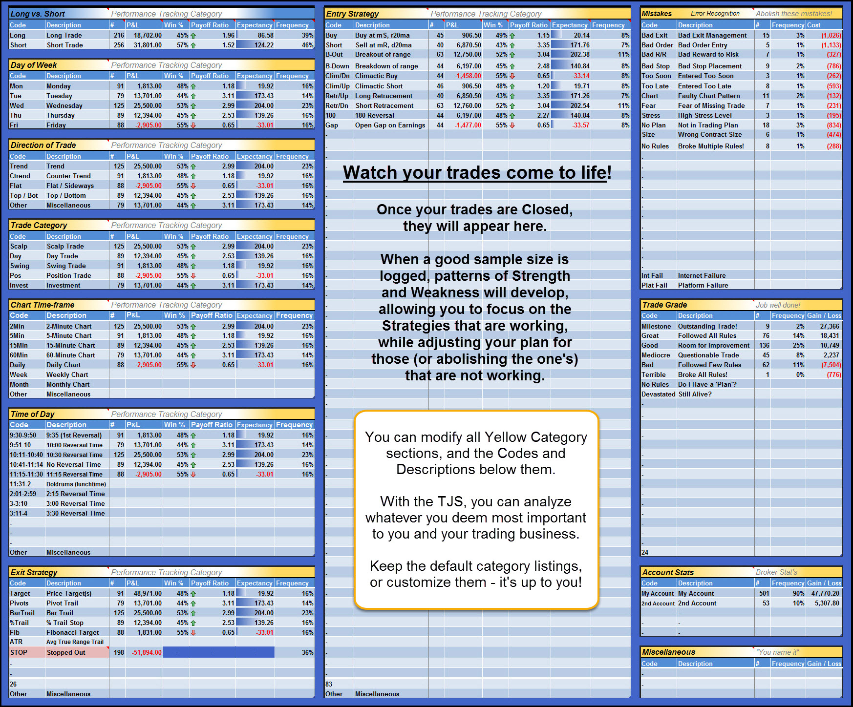 Forex Risk Management Spreadsheet with Trading Plan Template Example