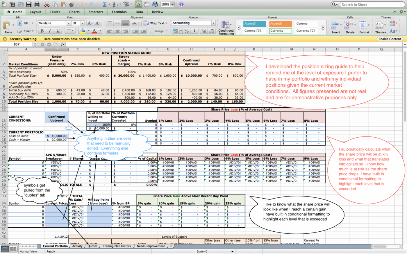 Forex Trading Journal Spreadsheet Free Download Regarding How To Create Your Own Trading Journal In Excel