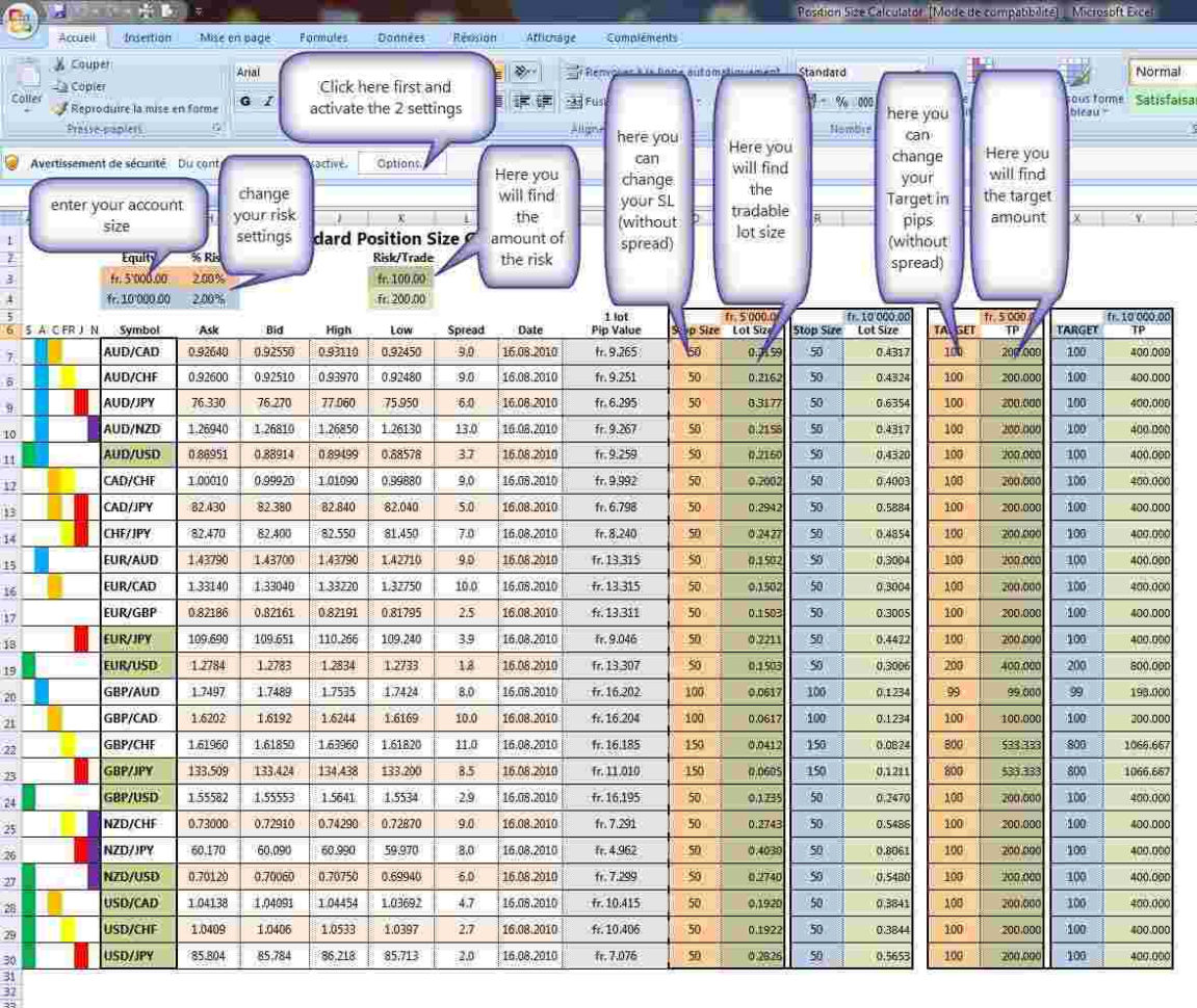Forex Trading Journal Spreadsheet in Money Management Forex Excel My