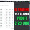 Forex Trading Spreadsheet Intended For Ig Forex Binary Options Excel Spreadsheet