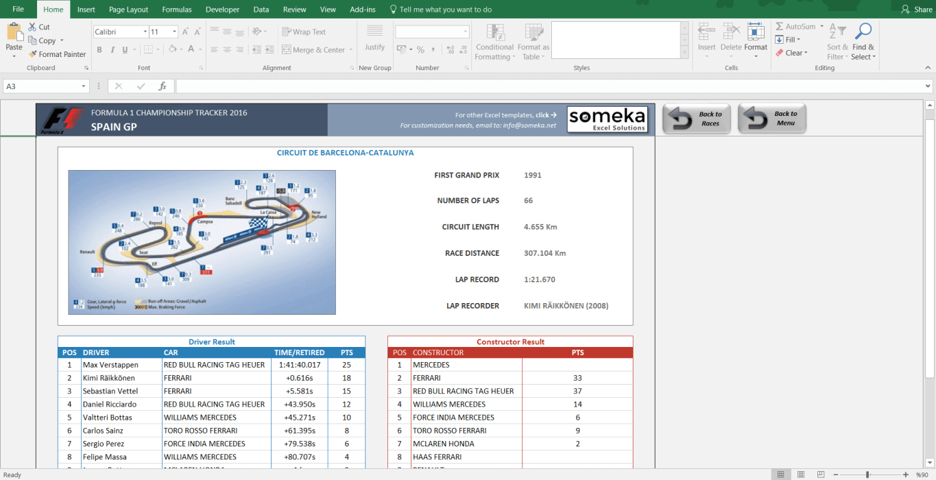 Formula 1 Excel Spreadsheet Throughout Formula 1 2016 Calendar And Scoresheet  Excel Template