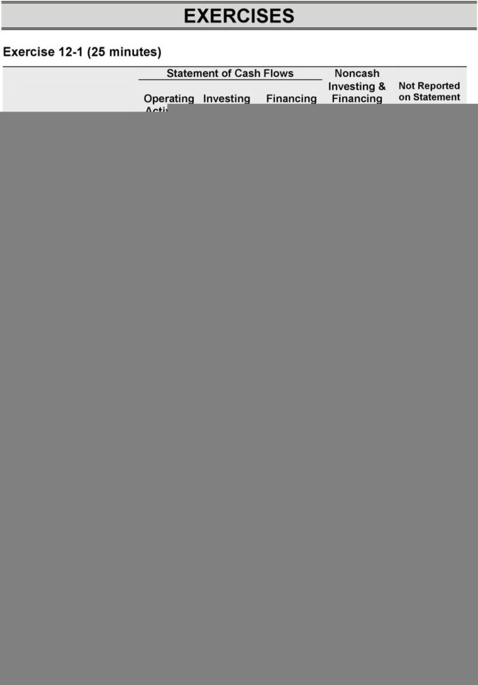 Forten Company Spreadsheet For Statement Of Cash Flows Pertaining To Reporting And Analyzing Cash Flows Questions  Pdf