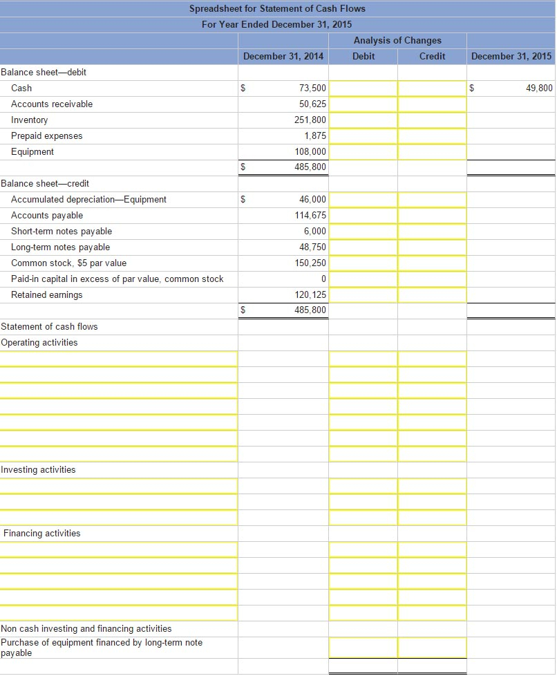 Forten Company Spreadsheet For Statement Of Cash Flows Regarding Solved: Forten Company, A Merchandiser, Recently Completed