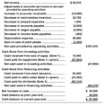 Forten Company Spreadsheet For Statement Of Cash Flows Within Reporting And Analyzing Cash Flows Questions  Pdf