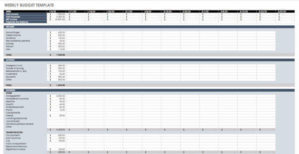 Fortnightly Budget Spreadsheet Google Spreadshee fortnightly budget ...