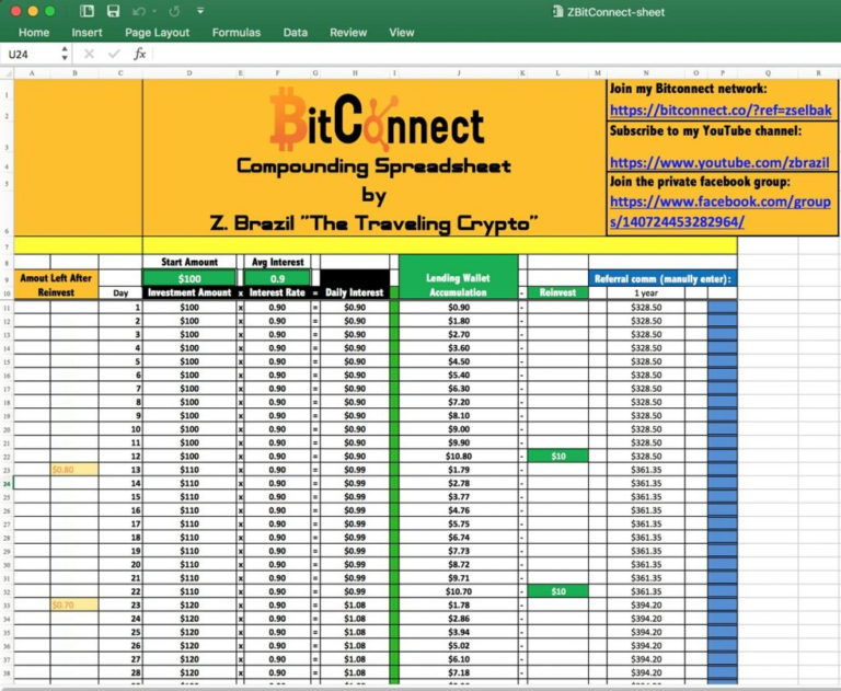 bitcoin compound interest spreadsheet