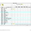 Free Business Budget Spreadsheet Inside Business Expense Spreadsheet. Excel Budget Template Free Documents
