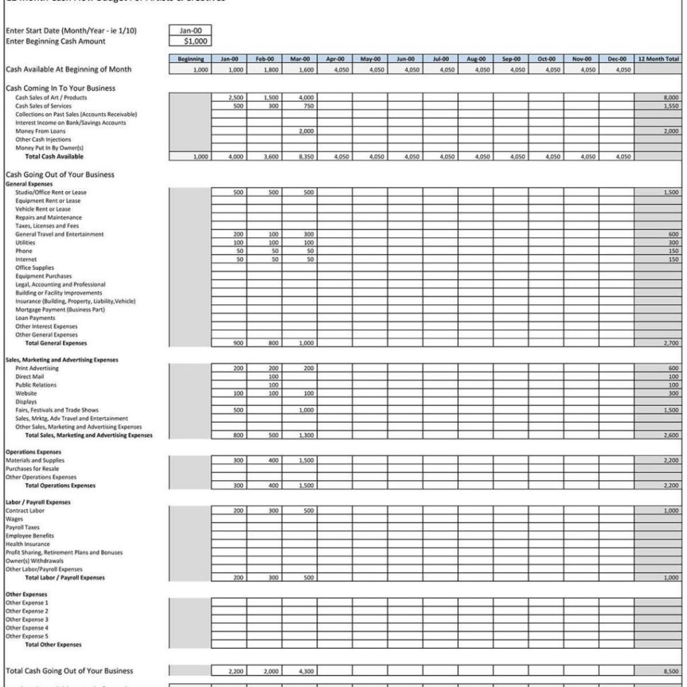 Free Business Income And Expense Spreadsheet With Small Business Income And Expenses Spreadsheet Template With Free Free Business Income And Expense Spreadsheet With Small Business Income And Expenses Spreadsheet Template With Free