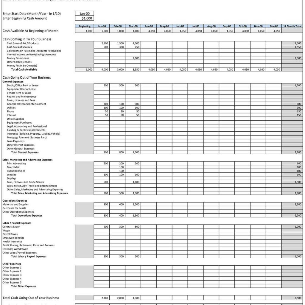 monthly income and expenses template google sheets