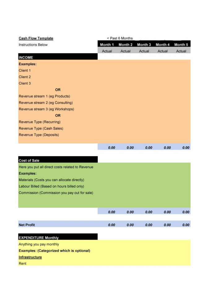 Free Cash Flow Spreadsheet With 40+ Free Cash Flow Statement Templates  Examples  Template Lab