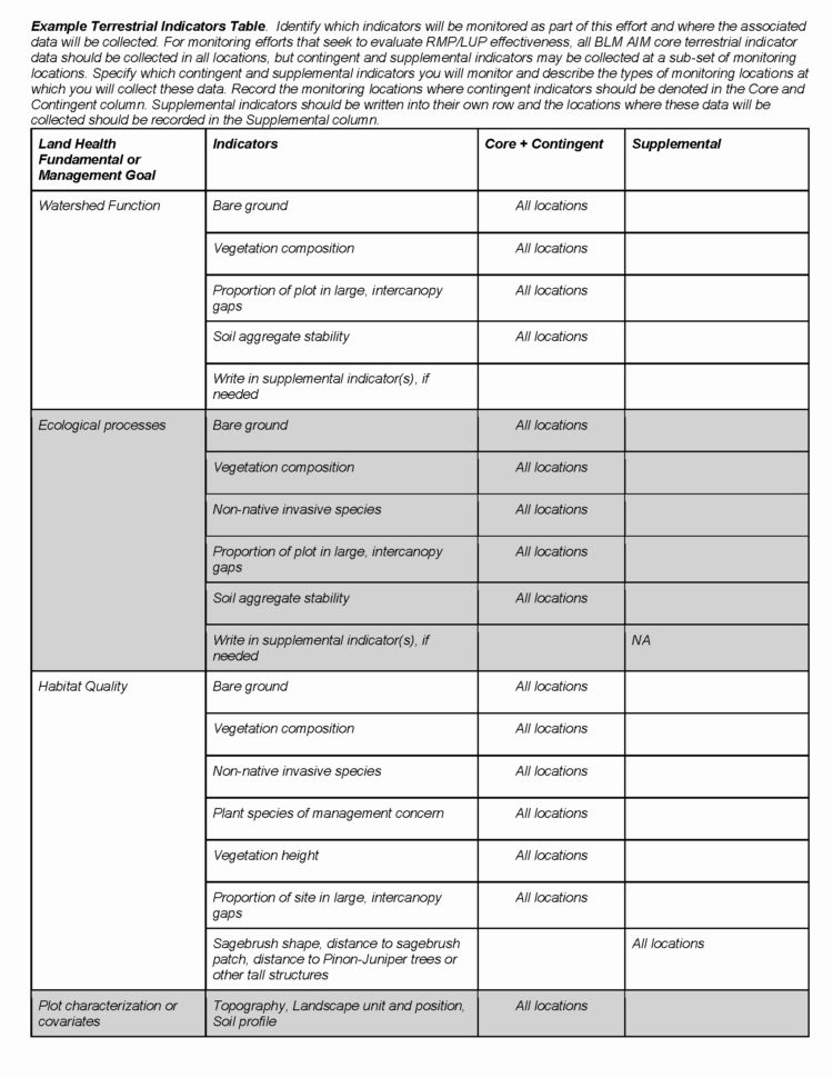 Free Cattle Inventory Spreadsheet In Cattle Inventory Spreadsheet Best Of Free Record Keeping Sheet Cow
