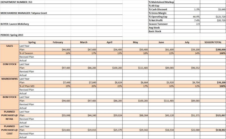 Free Cattle Record Keeping Spreadsheet regarding Free Cattle Inventory ...