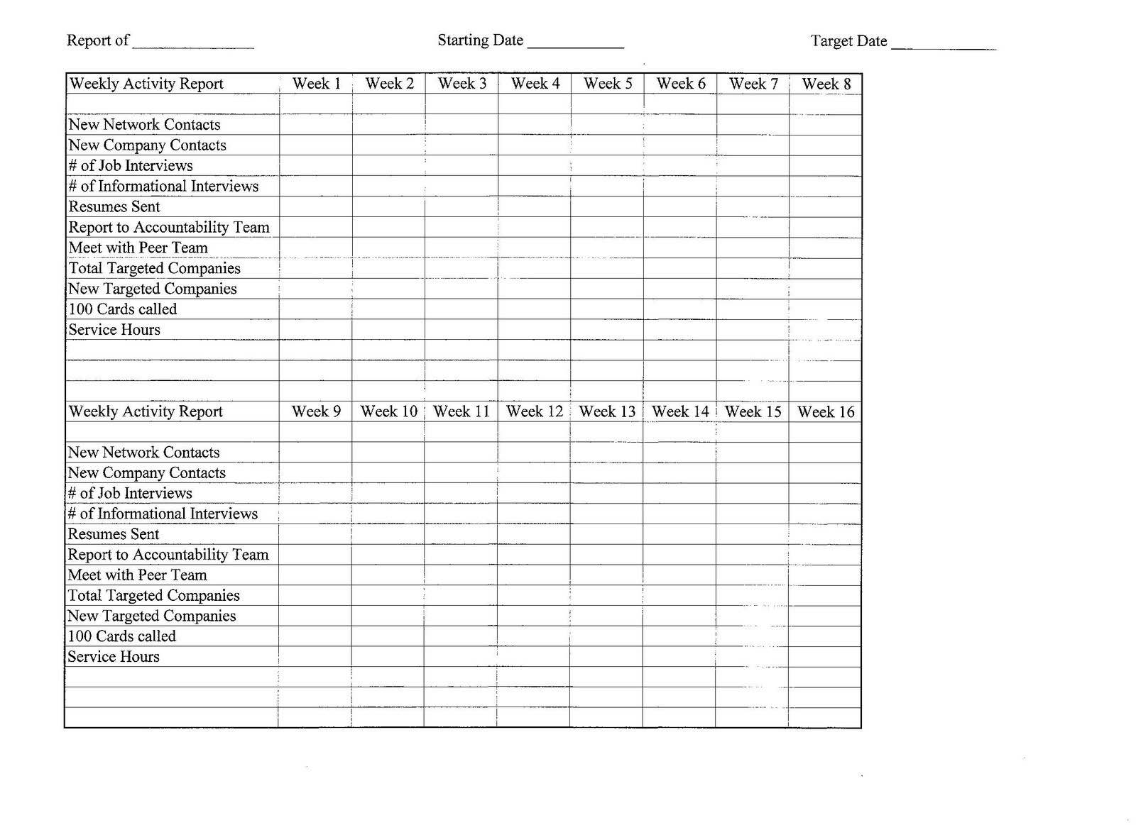 Free Church Contribution Spreadsheet —