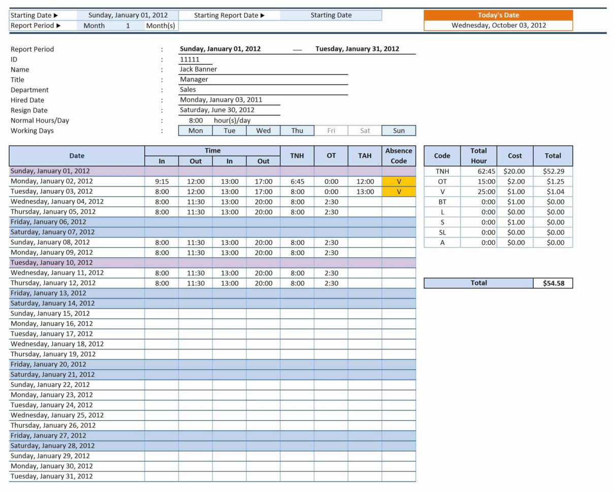Free Construction Schedule Spreadsheet Regarding Free Construction Schedule Spreadsheet Of Lovely Free Mercial