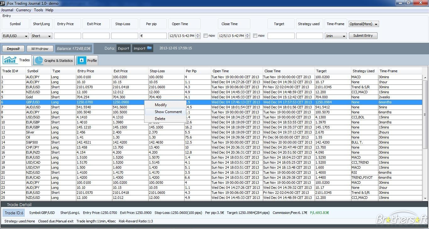 free online forex trading journal