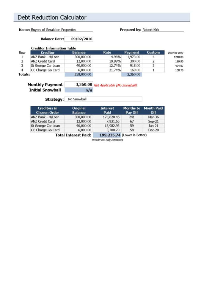 Free Debt Snowball Spreadsheet For 38 Debt Snowball Spreadsheets, Forms  Calculators ❄❄❄