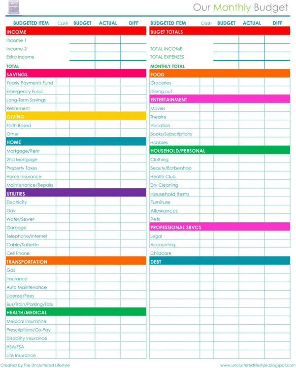 annual household budget template excel