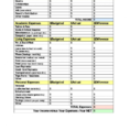 Free Download Household Budget Spreadsheet Intended For Household Budget Worksheets As Well Sheet Uk With Spreadsheet Google