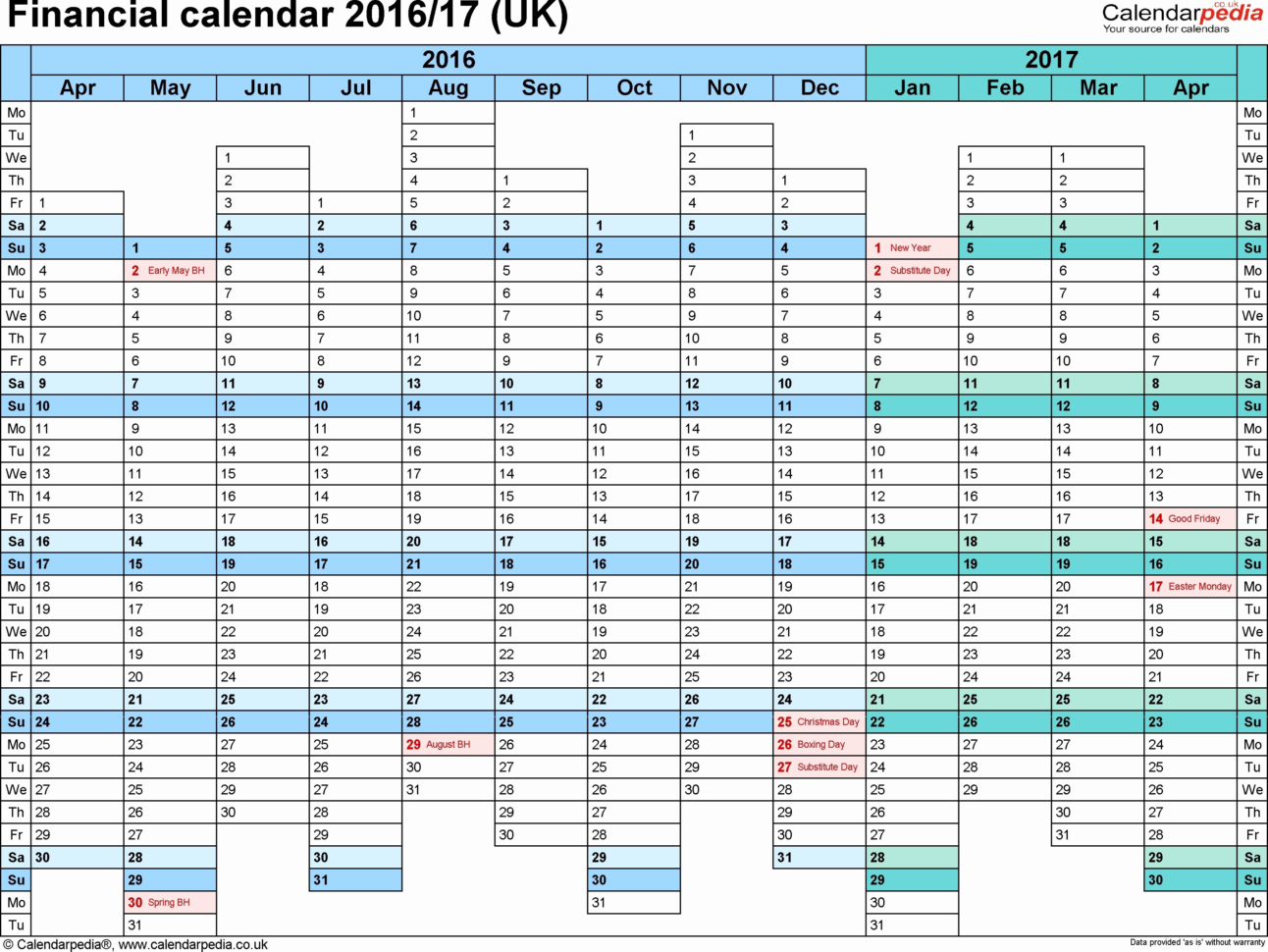 Free Downloadable Spreadsheet Templates Pertaining To Business Spreadsheets Excel Spreadsheet Templates Free Downloads